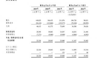 什么是采购管理 采购供应商管理制度