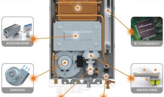 天然气热水器使用 燃气热水器使用说明