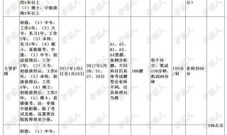 护士证每年什么时间可以注册 护士上岗证报名时间