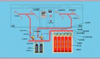 消防联动如何控制强电开关 消防电气控制装置