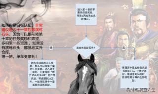 三国志战略版任务结束后会有什么 三国志战略版试炼