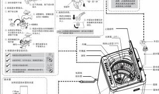 海尔小神童洗衣机55公斤按电源无电 小神童洗衣机维修