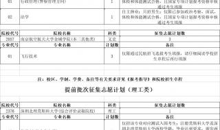 江苏有哪些提前批次录取的学校 提前批次录取院校