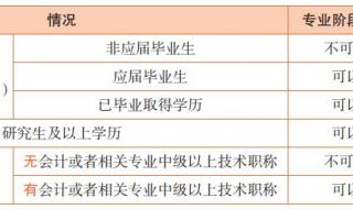 23年四级下半年成绩什么时间出来 23教资下半年报名时间