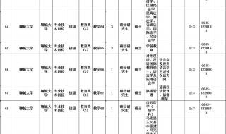 山东事业编考试时间预测 山东省事业单位报名