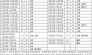 2022年中小学开学时间表广东 广州中小学7月22日起放暑假