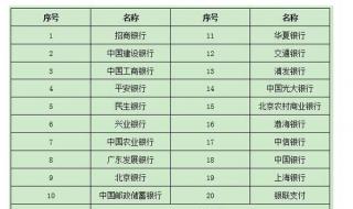 小学教师资格证哪个科目比较好考 小学面试哪个科目通过率高