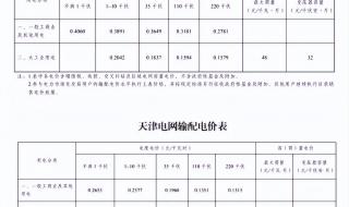 上海12月新电费标准 12月1日起电价上浮